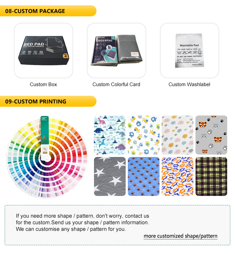 Impression personnalisée