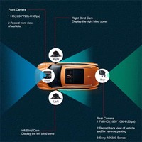 Caméra Embarquée DVR de Voiture 12" avec Écran IPS Tactile, 4 Caméras, Enregistrement Nuit, Double Objectif et Affichage 4 Écrans