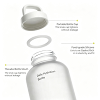 2026 Hot Selling Modieuze Glazen Hydratatiefles met Aangepast Logo, de Gewone Fles 500 ml Dikke Glazen Waterfles voor Vrouwen