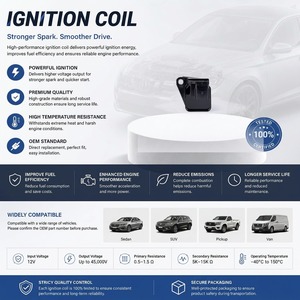 อะไหล่แท้เครื่องยนต์รถยนต์ คอยล์จุดระเบิด 24100593 สำหรับ Buick Encore 1.4T คุณภาพสูง อะไหล่ทดแทน - Product Image 4