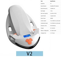 Planche flottante électrique, scooter aquatique, propulseur marin, scooter sous-marin portable pour la natation et la plongée, 3 vitesses, vente en gros