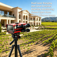 Moniteur de déplacement multi-appareils, télémètre laser, détection de gaz, vision nocturne, inclinaison, alarme sonore et lumineuse, équipement de sauvetage