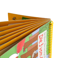 Livres de coloriage magiques à l'eau réutilisables pour enfants, sans dégâts, pour développer les compétences d'activité, impression sur papier, prix abordable