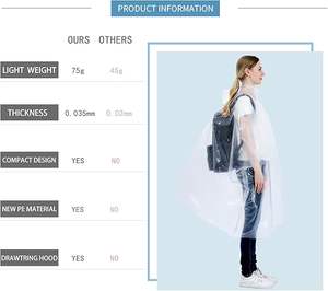 Terbaik Penjual LOGO Dicetak Promosi Sekali Pakai Jas Hujan, Hujan Hujan - Product Image 6