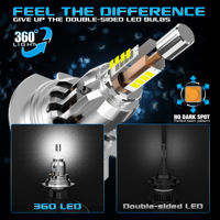 Lampu depan LED sepeda motor semua dalam satu 2024 k, lampu depan LED sepeda motor Putih Keren otomatis 12V H7 dengan kipas kecepatan tinggi pengganti bohlam asli 6000