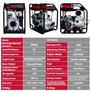 Diskon besar mesin pompa air pertanian bertenaga Diesel 2V92F 22HP dengan tekanan rendah untuk penggunaan irigasi pertanian dan kotoran - Product Image 5