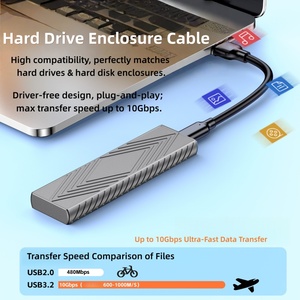 สายดาต้า USB3.2 เป็น Type-C รองรับการชาร์จเร็ว 10Gbps 60W วัสดุ PVC สำหรับฮาร์ดดิสก์และชาร์จในรถยนต์ - Product Image 2
