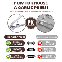 Hete Aanbieding: Handmatige Knoflookpers van Aluminiumlegering, Gemakkelijk te Reinigen, Makkelijk te Knijpen, Licht Vibrerend Oppervlak, Fruit & Groente Tool