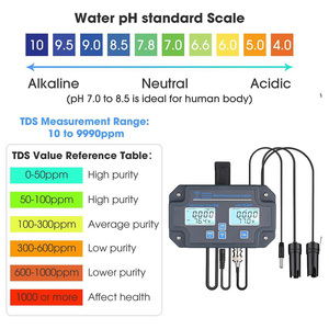 Slimme 6-In-1 Wifi <span class=keywords><strong>Aquarium</strong></span> <span class=keywords><strong>Monitor</strong></span> Digitale Zoutgehalte Meter Ph/Ec/Tds/Temp Logger Water Kwaliteit Tester App Afstandsbediening - Product Image 6