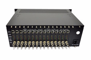 16 canaux 3 U Châssis H.264 H.265 HD SDI CVBS IPTV à RTMP UDP Encodeur pour IPTV <span class=keywords><strong>Streaming</strong></span> Encodeur - Product Image 5