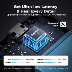 Transmisor y Receptor Bluetooth 5.3 UGREEN para Avión, para 2 <span class=keywords><strong>Airpods</strong></span>, AptX Adaptive/HD Audio, Adaptador Bluetooth Auxiliar de 3.5mm - Product Image 2