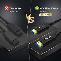 Câble optique actif HDMI 2.1 8K personnalisé en usine, 48 Gbit/s, fibre longue distance, alliage de zinc pour TV, projecteur, home cinéma