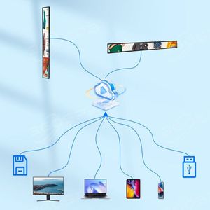 SHS24B <b>Shelf</b> LCD Display Digital Displays Retail Store Signage Smart Solution - Product Image 6