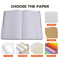 Personnalisable A4 A5 A6 Tailles Étanche Pierre Papier Cahier Bureau Fournitures Scolaires Relié Journal Journal Cahier D'exercices