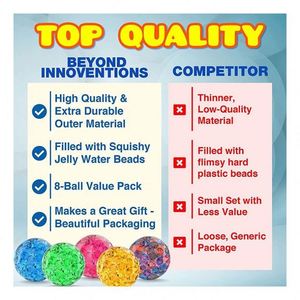 ขายส่งของเล่นบีบฟูฟู Pegajosos สำหรับการเล่นเสริมประสาทสัมผัส ลดความวิตกกังวล ลูกบอลบีบฟูฟู ของเล่นบีบฟูฟูสำหรับคริสต์มาส ของเล่นบีบฟูฟูคลายเครียด - Product Image 3