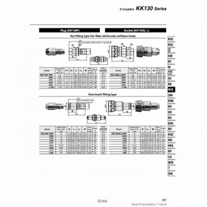 หัวต่อนิวเมติกของ SMC KK130L-02MS ชิ้นส่วนนิวเมติก - Product Image 1