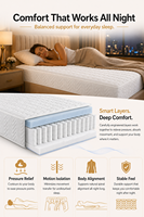 Matelas dans boîte Lit double à ressorts ensachés Matelas en polyester de haute qualité à bas prix Tissu tricoté