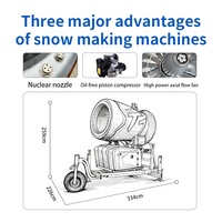 Machine à neige d'hiver, canon à neige automatique extérieur, équipement intelligent pour stations de ski, événements neigeux, royaume des neiges