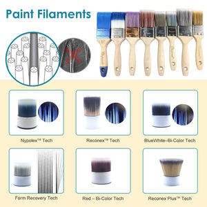 Brocha de Pintura CHOPAND, Herramientas de Enlucido con Diseño Personalizado, Brocha de Alta Calidad, Brocha de Pintura Perfecta - Product Image 5