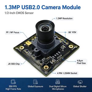 38*38*24.2 มม. กล้องโมดูลขนาดกะทัดรัด 1.3MP พร้อม Global Shutter USB2.0 รุ่น JX-S02 สำหรับอุปกรณ์อุตสาหกรรมแบบฝังตัว - Product Image 1