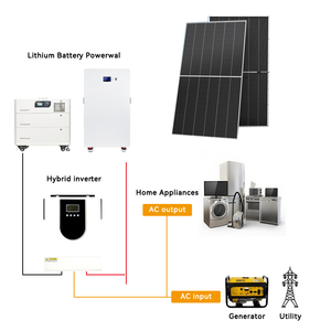 ระบบโซลาร์เซลล์ครบชุด 10Kw 15Kw 20KW พร้อมแผงโซลาร์เซลล์ 5000W แบบเชื่อมต่อกับระบบไฟฟ้าสาธารณะ พร้อมตัวควบคุม MPPT ระบบพลังงานแสงอาทิตย์ 30KW สำหรับบ้าน กำลังลดราคา ปรับแต่งได้ พร้อมโครงสร้างติดตั้งบนพื้นดิน - Product Image 1