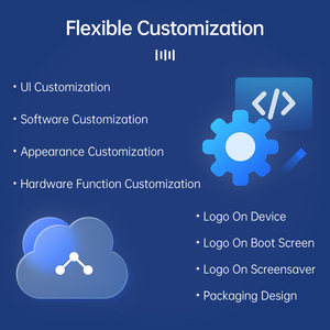 Terminal de reconnaissance faciale en alliage d'aluminium de petite taille (4 pouces), système de contrôle d'accès biométrique, machine de pointage des heures pour le bureau - Product Image 4