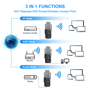 WiFi6 KuWFi 3000Mbps Extensor de rango de banda dual Señal fuerte Dispositivo inalámbrico para interiores 6 Antena Repetidor <span class=keywords><strong>WiFi</strong></span> con puerto Gigabit - Product Image 5