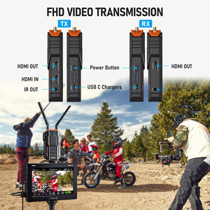 R100 truyền video không dây HDMI Transmitter và <span class=keywords><strong>Receiver</strong></span> Kit 4k <span class=keywords><strong>Bluetooth</strong></span> Video Extender mà không cần pin - Product Image 6