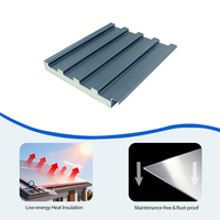 Tuile de toit en aluminium isolée, ignifuge et imperméable, de couleur marron, de style moderne, en forme de vague - Panneaux sandwich isolés pour usage commercial