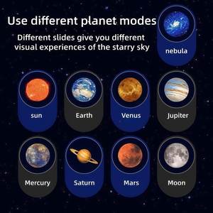 Bestseller Mini Starry Sky Moon Lamp Replaceable Lenses Creative <b>LED</b> USB Powered Night <b>Light</b> Bedroom Car Home Logo Projection - Product Image 6