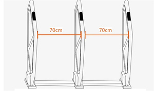 Nhà Máy Em Hệ Thống Ăng Ten Cổng Nhạy Cảm AM <span class=keywords><strong>EAS</strong></span> Hệ Thống Cổng An Ninh Chống Trộm Hệ Thống Cho Thư Viện - Product Image 3