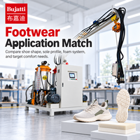 Machine à mousser PU haute pression Bujatti pour l'application de chaussures