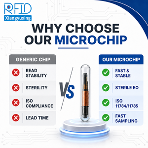 Microchip animale pour l'identification des chiens, des chats et des animaux de compagnie, <span class=keywords><strong>15</strong></span> chiffres, FDX B, usage unique, stérile, ISO 11784 11785 - Product Image 2