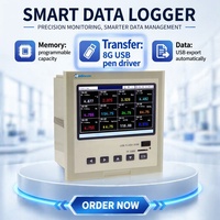 Registrador de Datos de Presión Digital Industrial Madincos MPR4200 de 12 Canales, 0-10V/4-20mA, Grabación sin Papel, Ethernet/TCP/IP, MODBUS