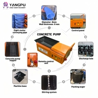 Pompe à béton électrique mini haute puissance, petite machine d'alimentation pour structures secondaires 220V/380V/110V