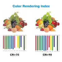 Bande lumineuse LED COB flexible de haute qualité pour l'intérieur et l'extérieur, blanc RGB, dimmable, 468 LED/m, 220 V