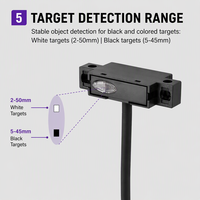 Sensor Fotolistrik Refleksi Terbatas Tipe Konektor TZ-85W TZ-85WP Sensor Optik Tipis Datar untuk Peralatan Analisis Refleksi