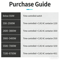 Interruptor de Control de Tiempo Inteligente Chint Timer KG316T 220V 10A IP20 para Alumbrado Público, Bomba de Agua y Alimentación de Vallas Publicitarias