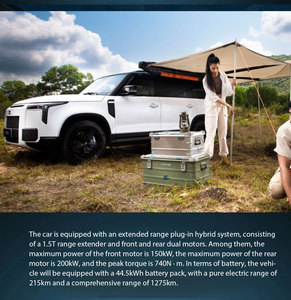 2024 Cực Đá Rox 01 Tất Cả Các Mục Đích Bảy Chỗ Ngồi Jishi 01 Năng Lượng Mới SUV Off-Road Mở Rộng Phạm Vi Lai 1.5L Tự Động Fwd - Product Image 3