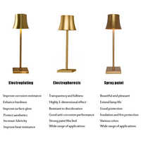 Lampe de table LED moderne, sans fil, rechargeable, à intensité variable, avec finition mate en métal, pour salle à manger, bar, café, chevet, ambiance nocturne