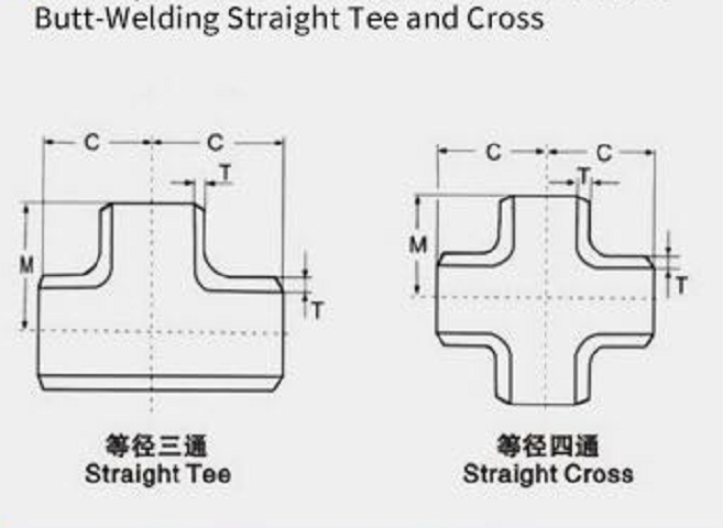 Hot sales ss304 cf8 4 inch stainless steel welded pipe fitting 4 way tee sch40 welded cross