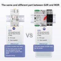Contrôleur ATS G2R GEYA OEM ODM 220V 50A 4P pour Générateur, Commutateur de Transfert Automatique à Double Alimentation (ATS) sur Rail DIN 63A 4P