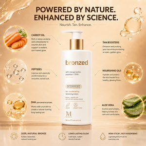 Lotion bronzante DHA auto-bronzante OEM très vendue, accélérateur <span class=keywords><strong>de</strong></span> <span class=keywords><strong>bronzage</strong></span> sans <span class=keywords><strong>soleil</strong></span> pour lit <span class=keywords><strong>de</strong></span> <span class=keywords><strong>bronzage</strong></span>, lotion corporelle bronzante marron foncé - Product Image 5