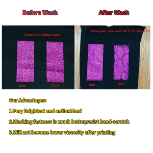 Đầy màu sắc sáng bóng dệt dán long lanh in ấn dán màn hình in ấn long lanh dán - Product Image 5