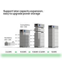 Batteries lithium-ion haute tension en stock UE 204,8 V empilables 10 kWh 20 kWh 30 kWh IP65 LiFePO4 pour stockage d'énergie domestique