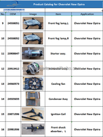 Supplier Grosir 23884227 Harga Pabrik Tie Rod Axle Joint untuk Baojun530