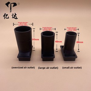 9733 Turbo Blower 1.2A 12V DC Kipas Kompor Pemanas Volume Udara Besar untuk Kompor Minyak Bekas, Kompor Barbekyu, dan Kompor Kayu dengan Pengontrol Kecepatan - Product Image 6