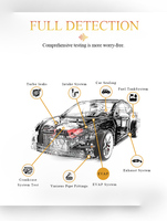 Outil de diagnostic automobile, testeur de diagnostic, scanner automobile, détecteur de fuite de fumée automobile, outil de test, testeur de pression de liquide de refroidissement universel