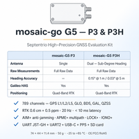 Module de positionnement GPS/GNSS de précision RTK de petite taille et faible consommation Septentrio Mosaic-G5 P3/P3H pour drone UAV, robot