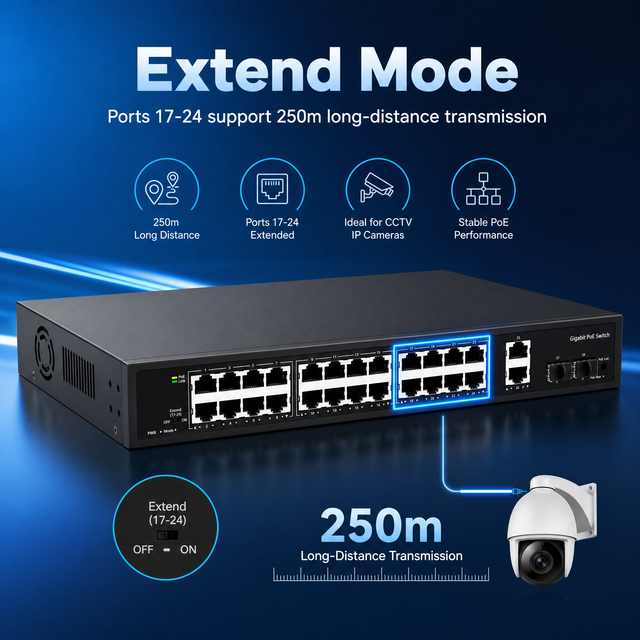 24 Port Gigabit PoE Switch With Watchdog 2 Uplink 2 SFP 1U Rack Bracket 4KV Surge Protection 5 Years Warranty